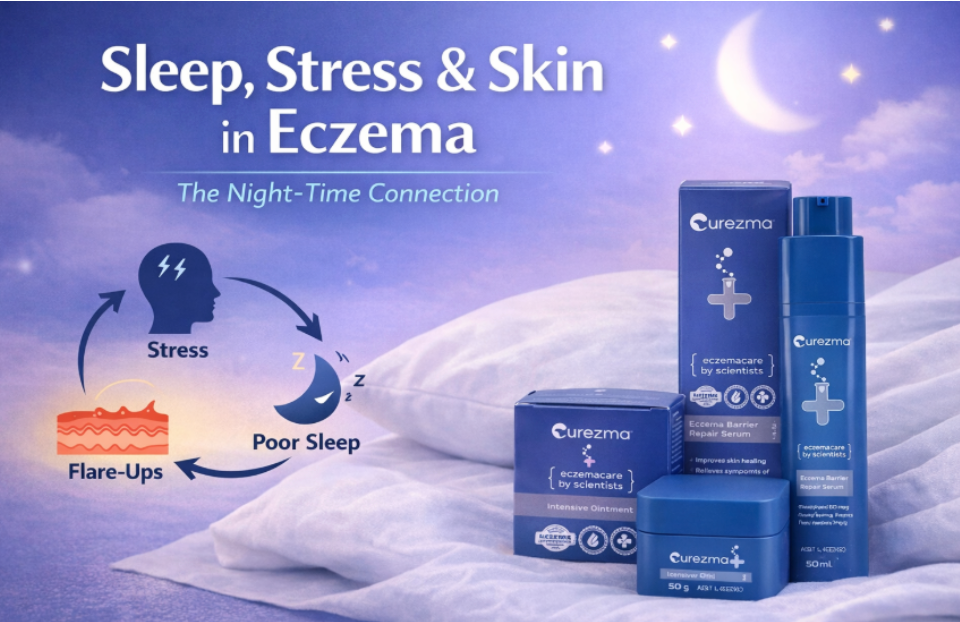 How Sleep, Stress, and Skin Are Connected in Eczema (And What You Can Do About It)