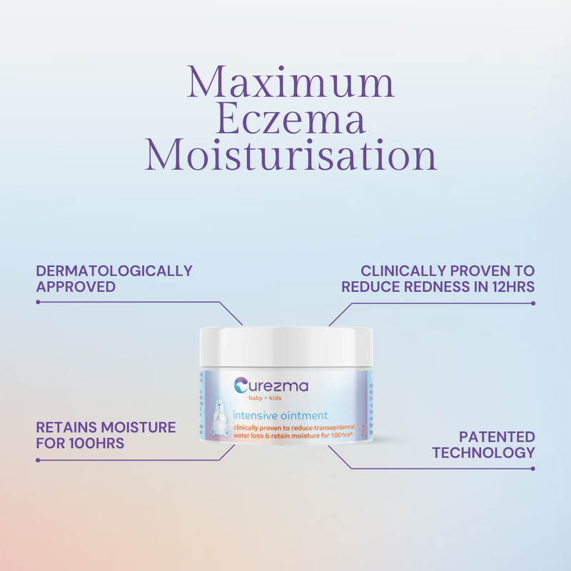FREE Ointment Gel